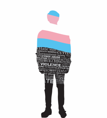 Life saving: Doctors, advocates in the Williamsport region explain gender-affirming care